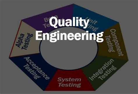 what is quality engineer